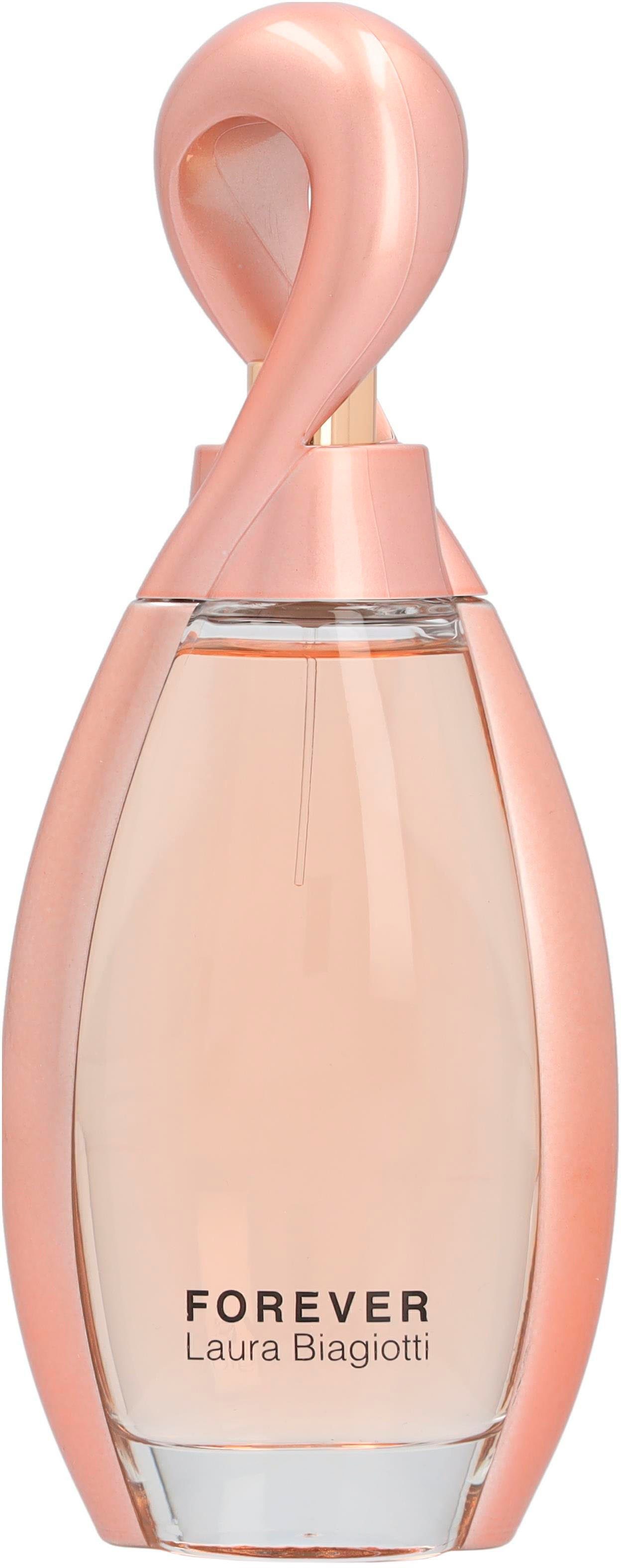 Eau de Parfum Forever