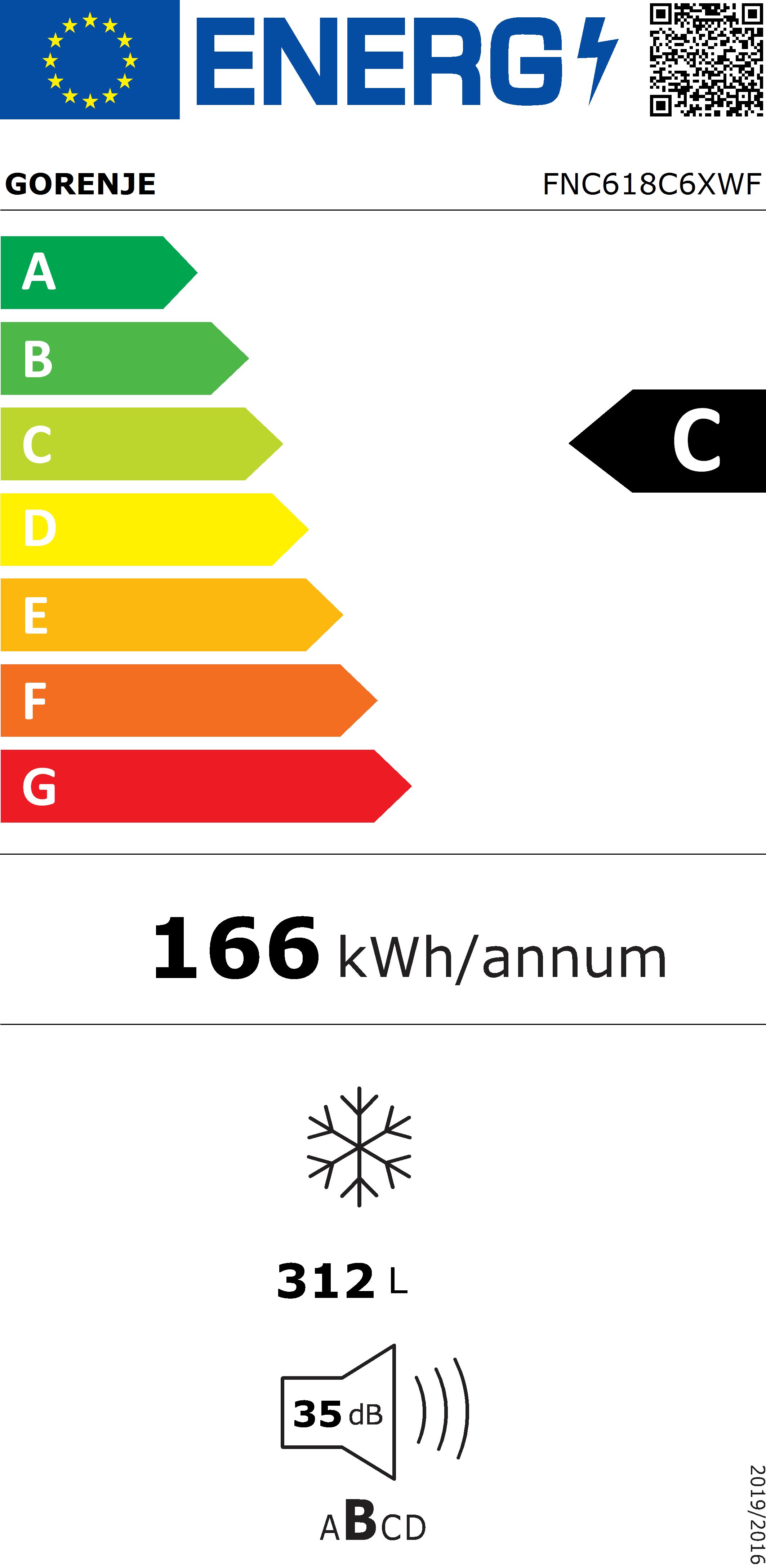 Energieeffizienzklasse: 