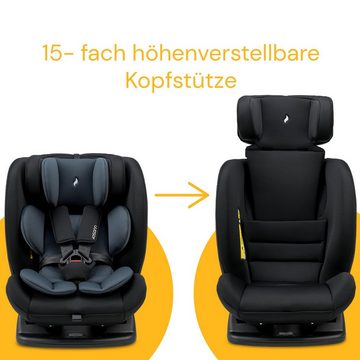 Osann Autokindersitz Huddle 2, ab: Geburt, bis: 12 Jahre, Reboarder Kindersitz von 40-150 cm, ohne Isofix, rückwärts, vorwärts