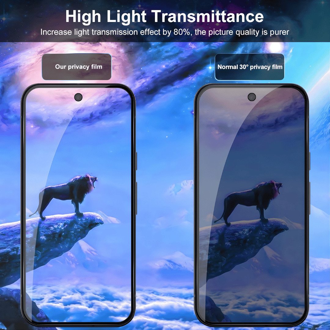 SmartUP Displayschutzglas 2X Schutzglas für Google Pixel 10A Blickschutz Panzerfolie Full Screen für Google Pixel 10A, 2 Stück, Anti-Spy, Blickschutz, Privacy – Bild 5 von 5