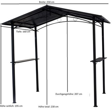 DEGAMO Grillpavillon TOULOUSE, 250x160cm, Gestell und Dach Metall dunkelgrau
