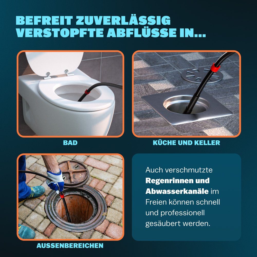 monzana Rohrreinigungsspirale, Rohrreinigungsschlauch 30m 200bar 3 Adapter 2 Düsen Kärcher kompatibel