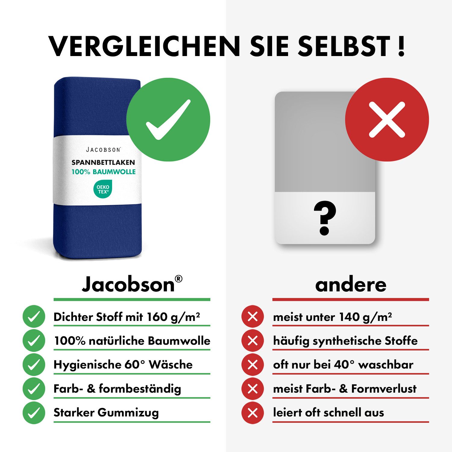 Jacobson Spannbettlaken BOXSPRING & ÜBERLÄNGE aus 100% Baumwolle, für hohe & lange Matratzen, Jersey Bettlaken 160 g/m² – Bild 5 von 5