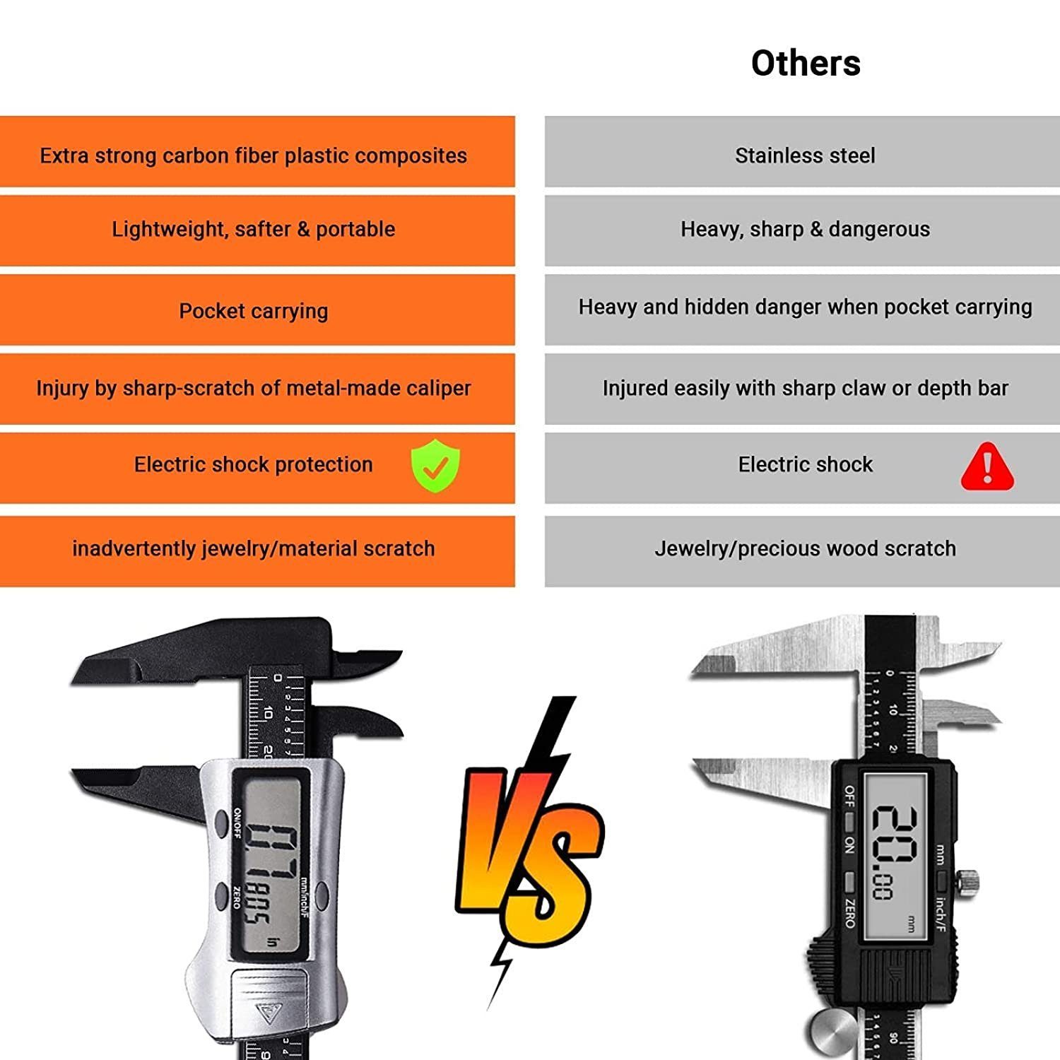 TACKLIFE Messschieber, Digital Messslehre Schieblehre 150mm 2 Modi