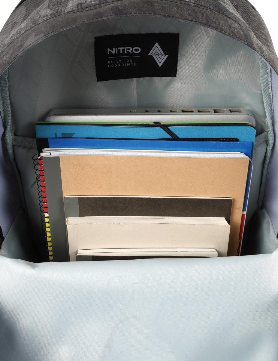 NITRO Schulrucksack Alltagsrucksack, forged Streetpack Retro-Look, Daypack, camo Urban im Freizeitrucksack plus,