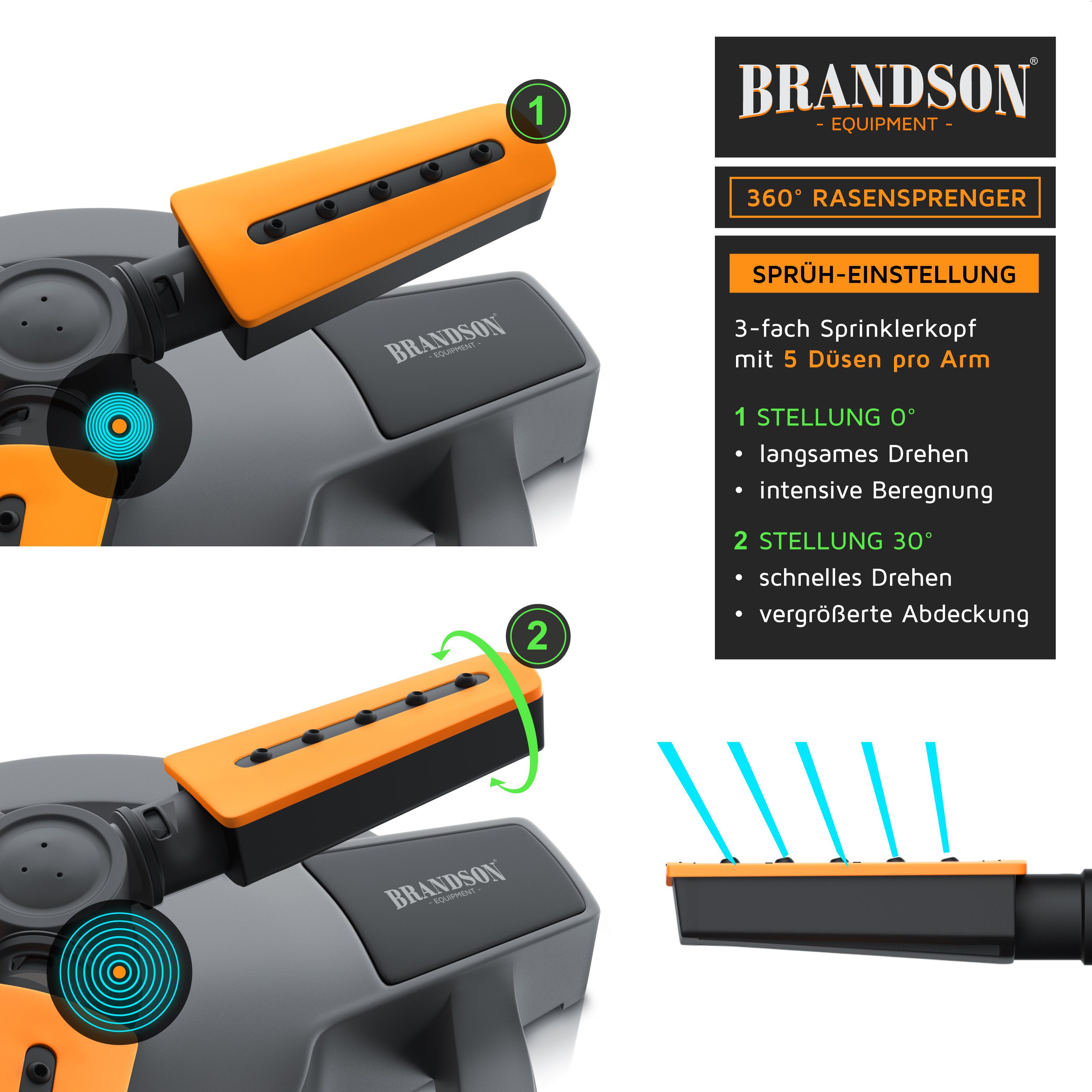 Brandson Kreisregner Garten Sprinkler, 360° Rasensprenger, 3 Arm Rasensprinkler rotierend, für Flächen bis 314 m², (1-St), 60°-90° verstellbar, 8-10 m Reichweit – Bild 3 von 5