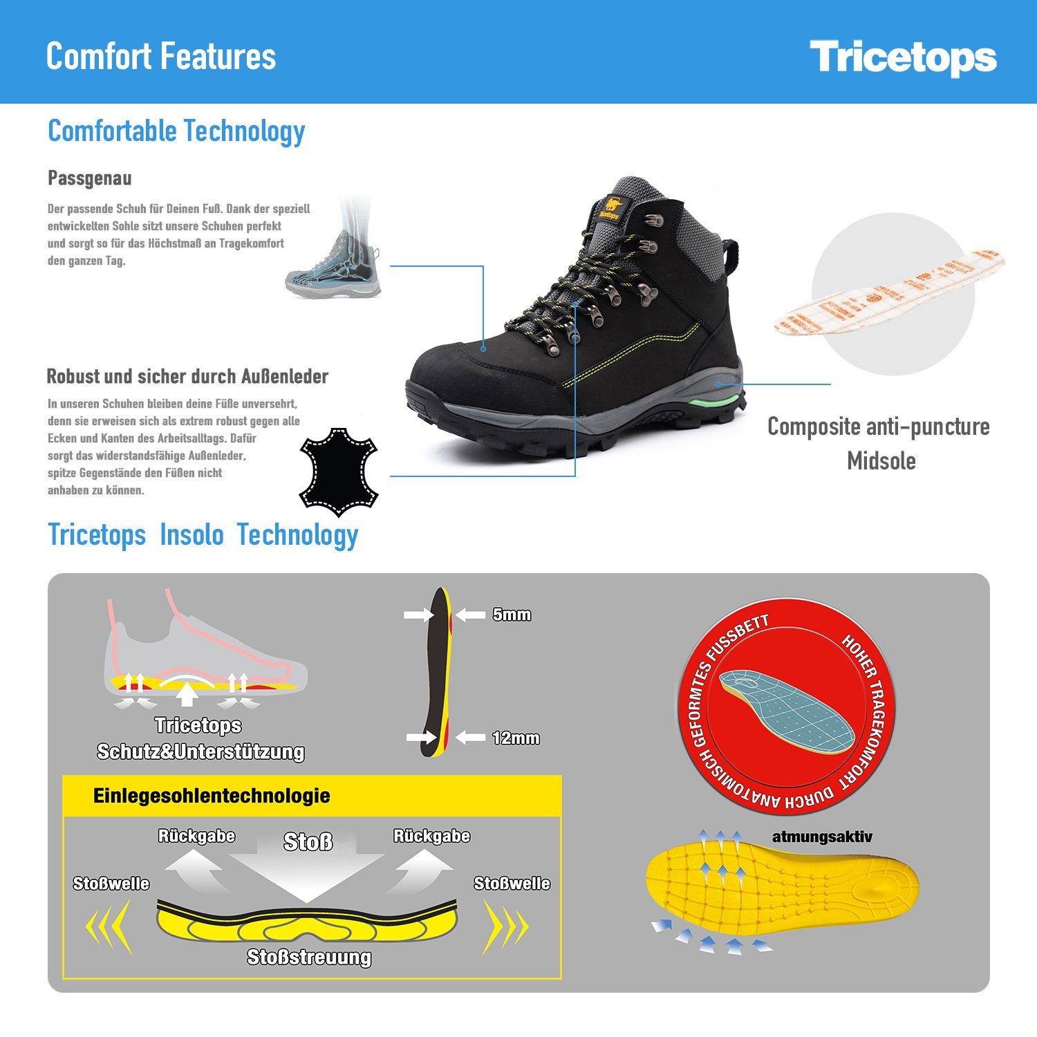 Tricetops Sicherheitsschuhe S3 Arbeitsschuhe Herren Damen Schutzstiefel Arbeitsschuh – Bild 5 von 5