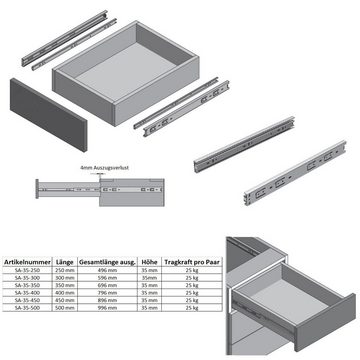 MS Beschläge Auszug 1 Paar Schubladenauszüge h 35mm Vollauszug Metall