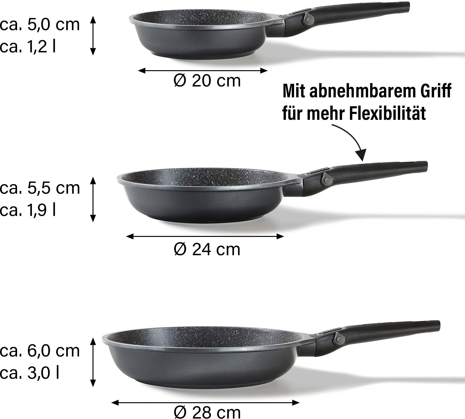 STONELINE Pfannen-Set Steinpartikel-Beschichtung, Aluminiumguss Plus, Imagination Induktion einzigartige 3-tlg), (Set