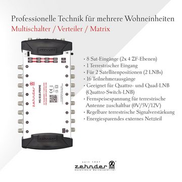 Zehnder SAT-Multischalter Multischalter MS 916 Prime 16 Teilnehmer 2 Satelliten, Regelbare Terrestrik - Quattro und Quad LNB geeignet