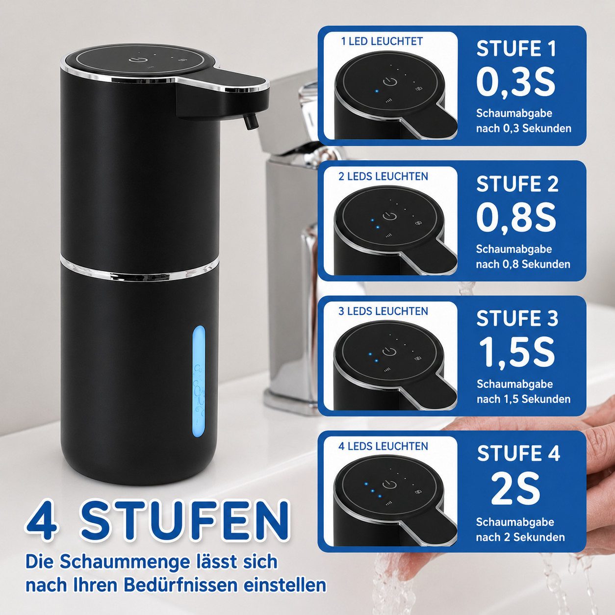 ARCASA Seifenspender Seifenspender Automatischer Seifenspender Sensor USB-C 400ml Elektro, (Elektrischer Seifenspender Set berührungslos für Flüssigseife innen, Sensor Seifenspender Set inklusive USB-C Ladekabel und Klebepad 1tlg), Wassergeschütztes IPX5 Gehäuse mit 4 Dosierstufen und Infrarotsensor