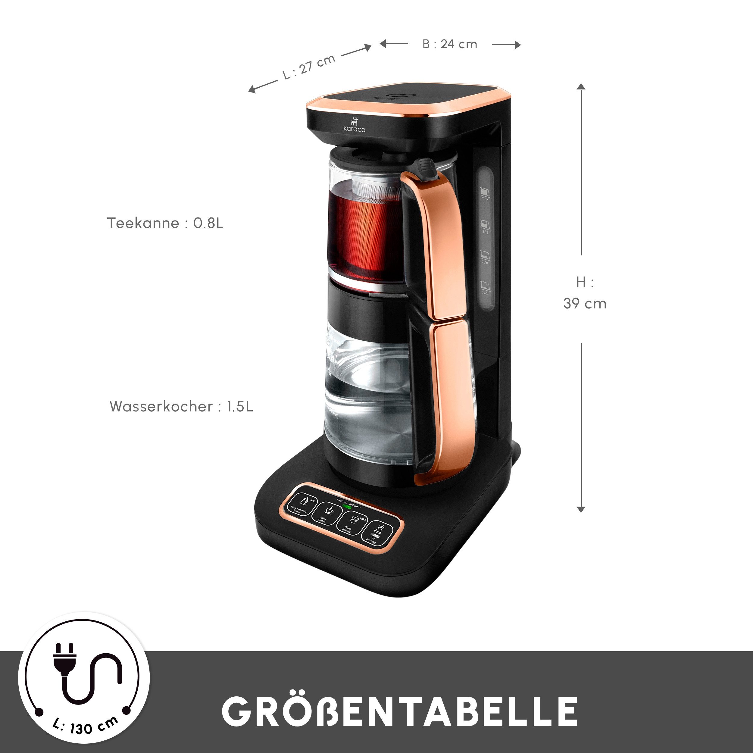 Karaca Wasserkocher Karaca Robotea Pro 4in1 Teekocher + Kaffeemaschine,Glas Schwarz Kupfer, 2500 W