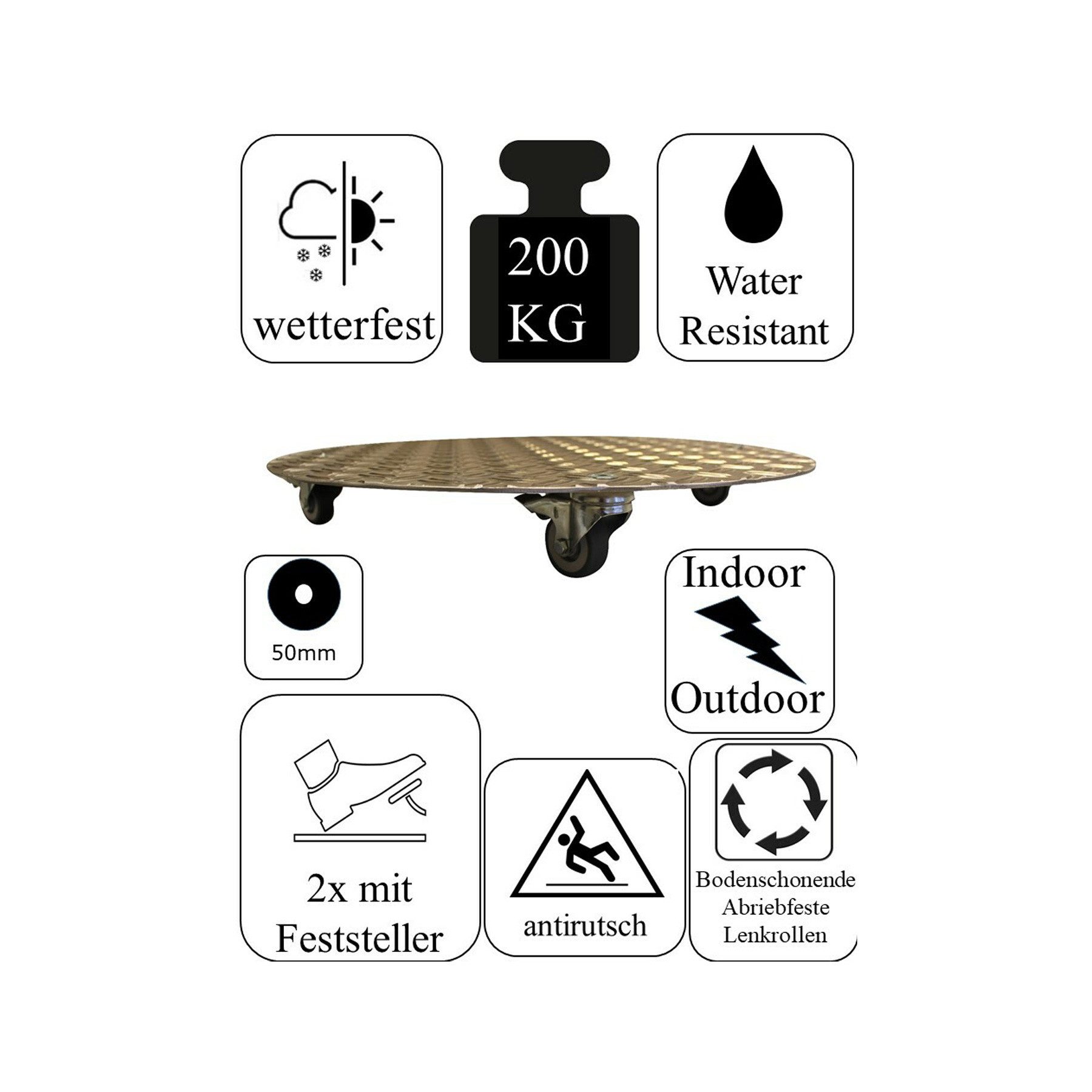 Schlögel Pflanzenroller Blumenroller Untersetzer Pflanzenroller AluGrip-R200, bis200kg Indoor Outdoor Alu 200mm Alu-Riffelblech 2,5/4
