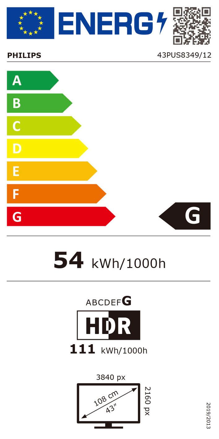 Energieeffizienzklasse: 