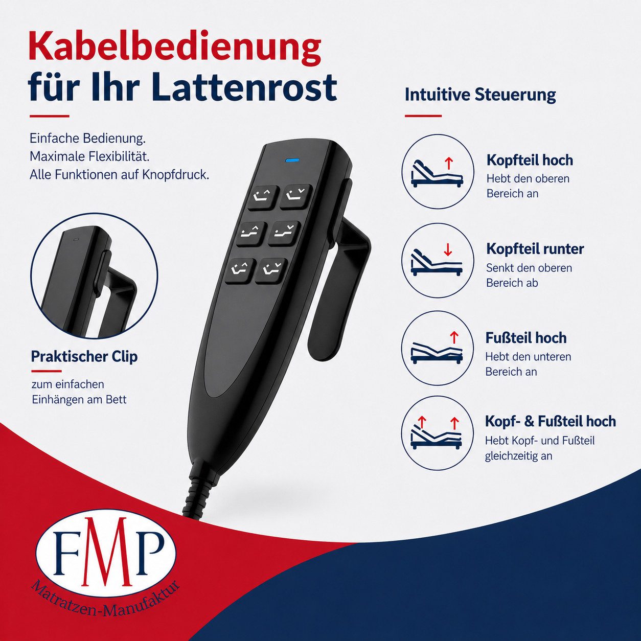 Teiltellerlattenrost Rhodos EL Komfort, FMP Matratzenmanufaktur, Kopfteil motorisch verstellbar, Fußteil motorisch verstellbar, besonderer Komfort durch drucken – Bild 5 von 5