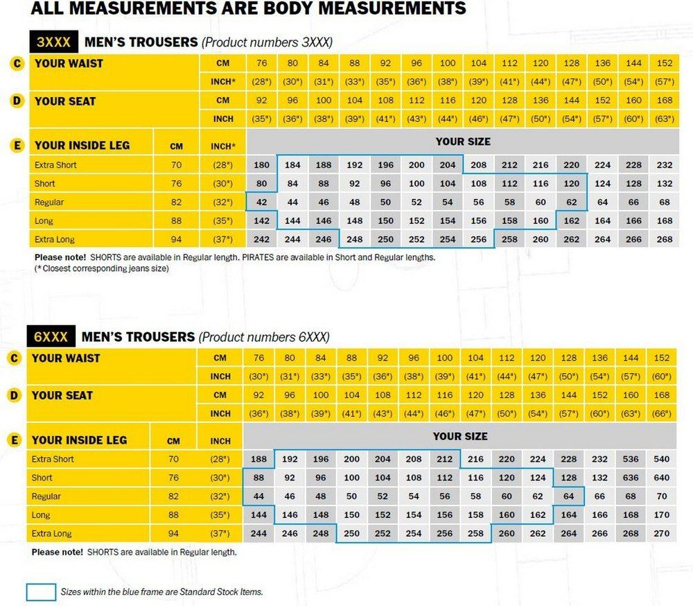 Snickers Workwear Arbeitshose