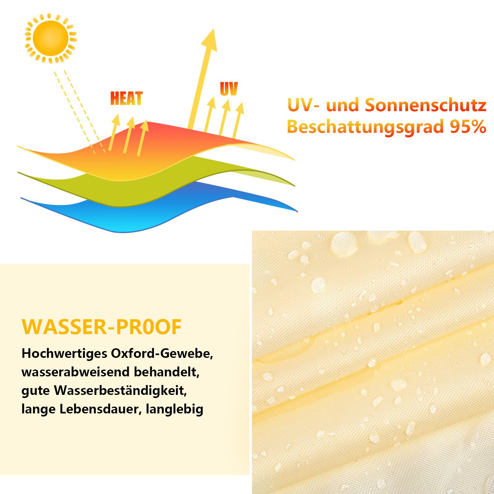 Jibenhome Sonnensegel Oxford-Sonnensegel 95% UV-Schut Wasserdicht,Sonnensch günstig online kaufen