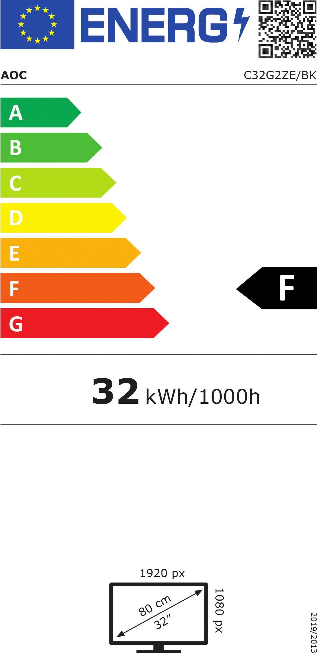 Energieeffizienzklasse: 