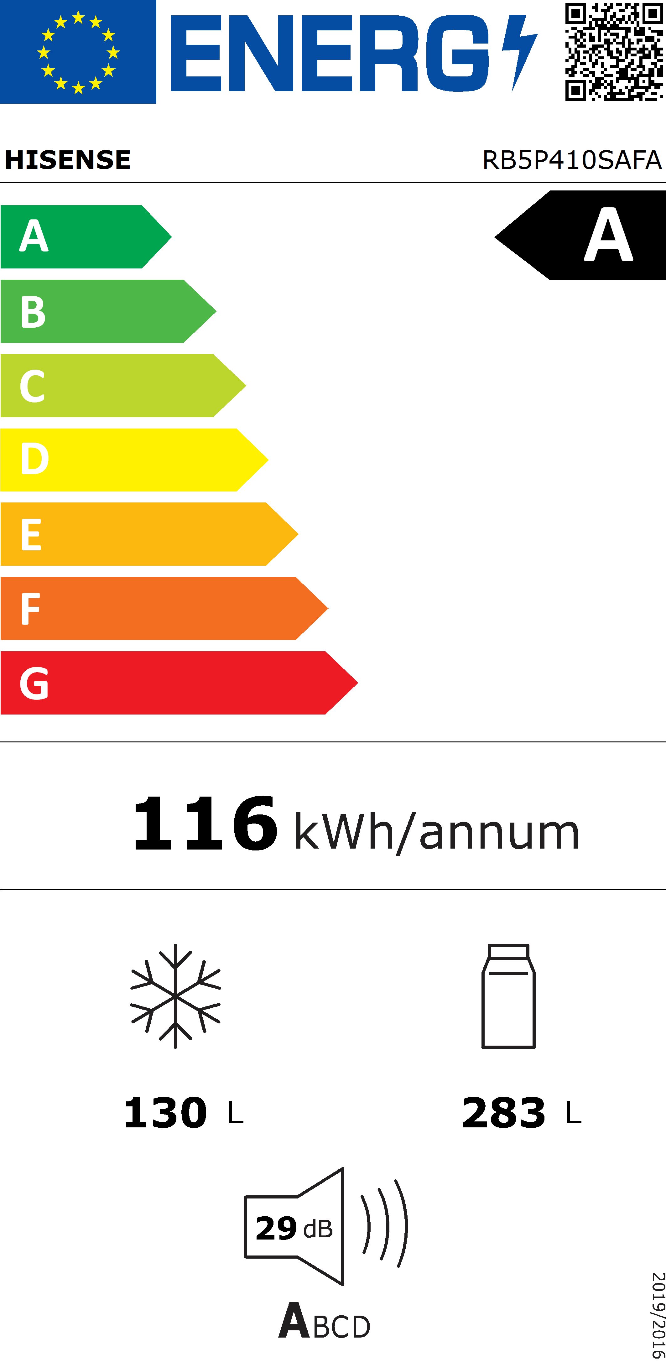 Energieeffizienzklasse: 