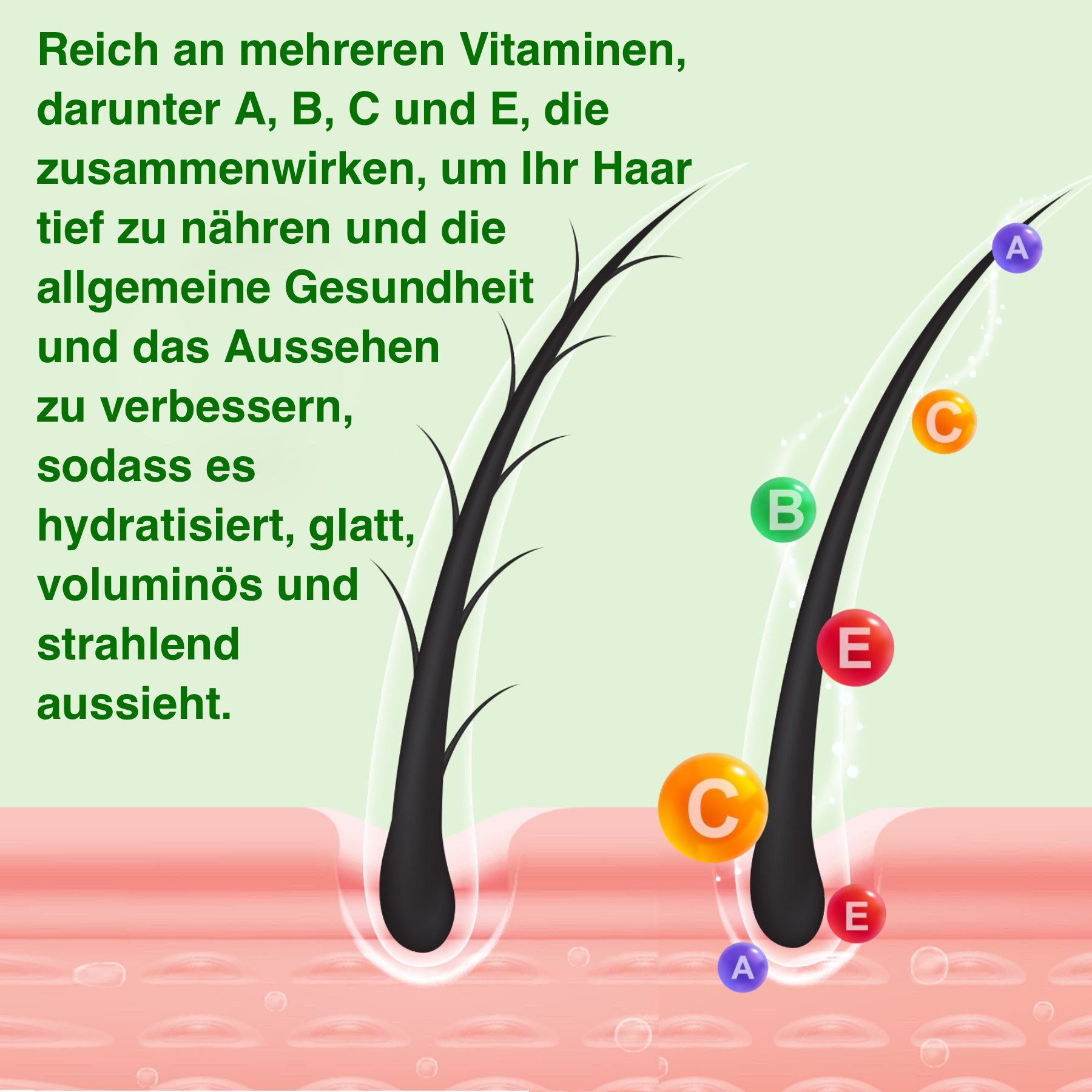 ALIVER Haaröl Rizinusöl Haarwachstum Haarpflege in Kapseln Bart Bio Vegan, 1-tlg.
