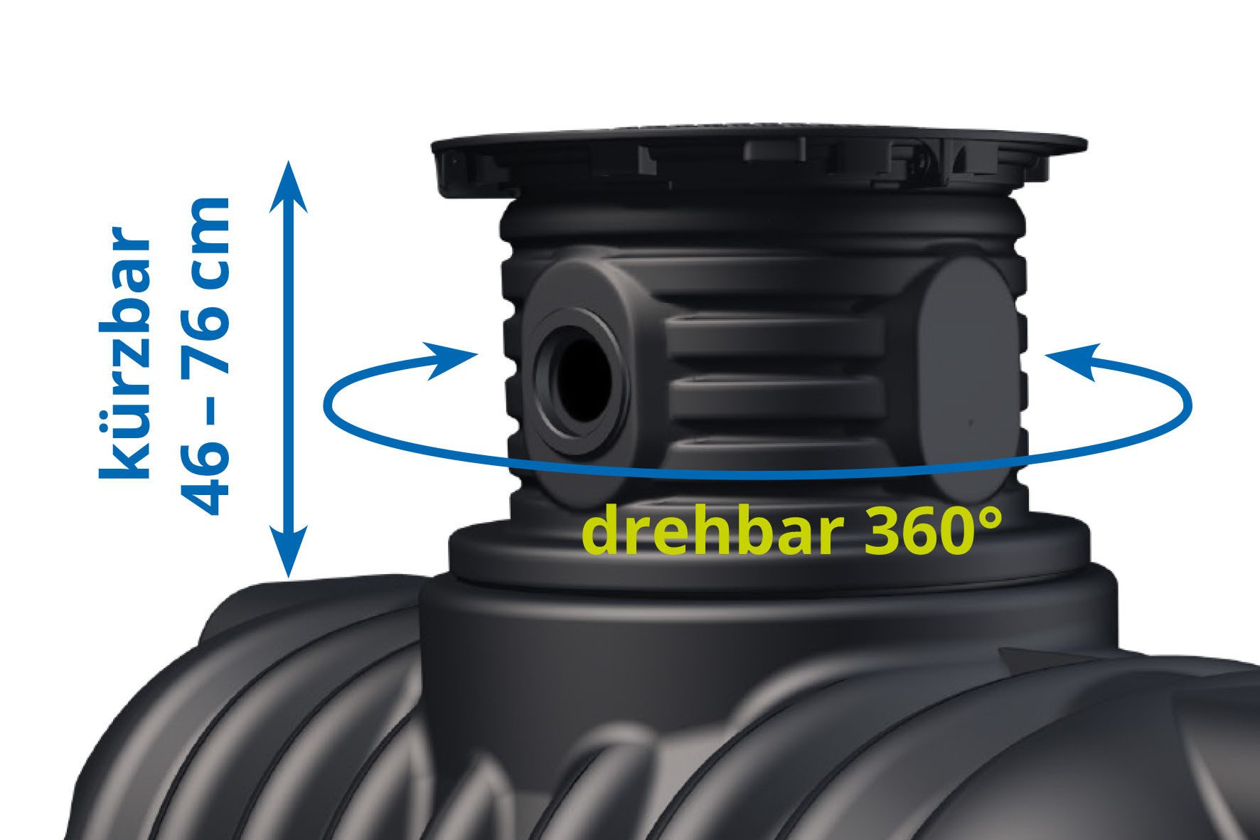 4rain Druckbehälter COMPACT Erdtank-Paket 1600 Liter Garten-Comfort