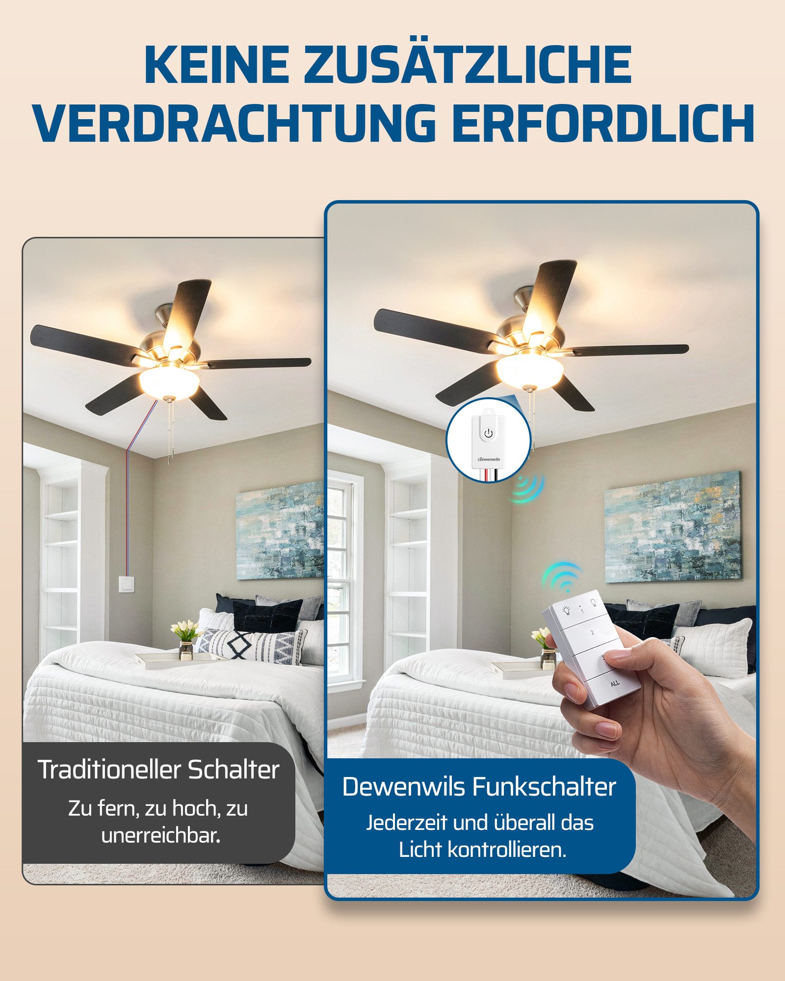 DEWENWILS Licht-Funksteuerung Funkschalter Set, für Schlafzimmer, Kinderzimmer, Büro, Arbeitszimmer, Wohnzimmer, Funk Wandschalter, Kabellos Funk Lichtschalter Set