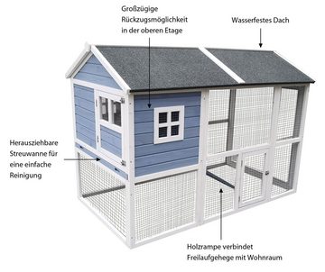 Dehner Kleintierhaus Nagerheim Flocke mit Freigehege, 120 x 170 x 99 cm, hochwertiger Outdoor-Stall mit Bitumendach, Streuwanne und Freilauf