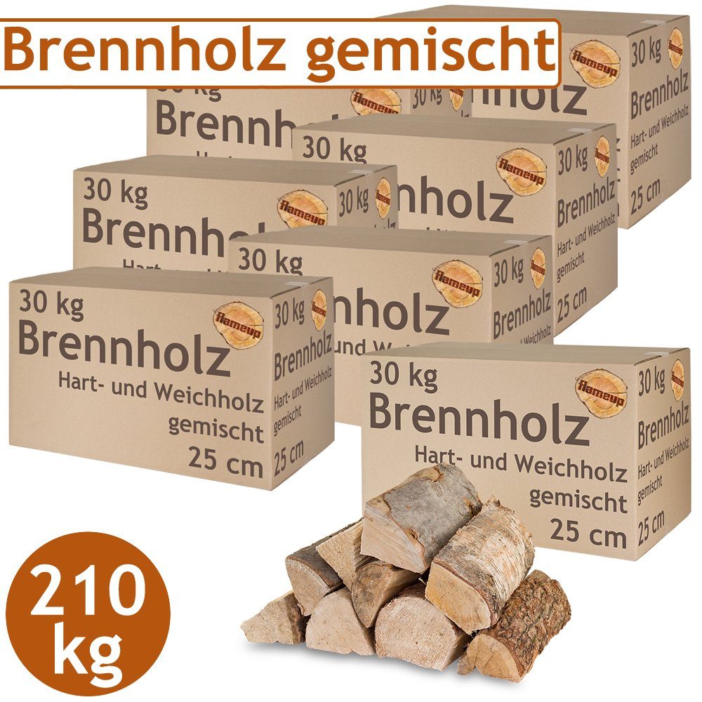 Flameup Kaminholz Brennholz Kaminholz gemischt 210 kg Holz Ofen ...