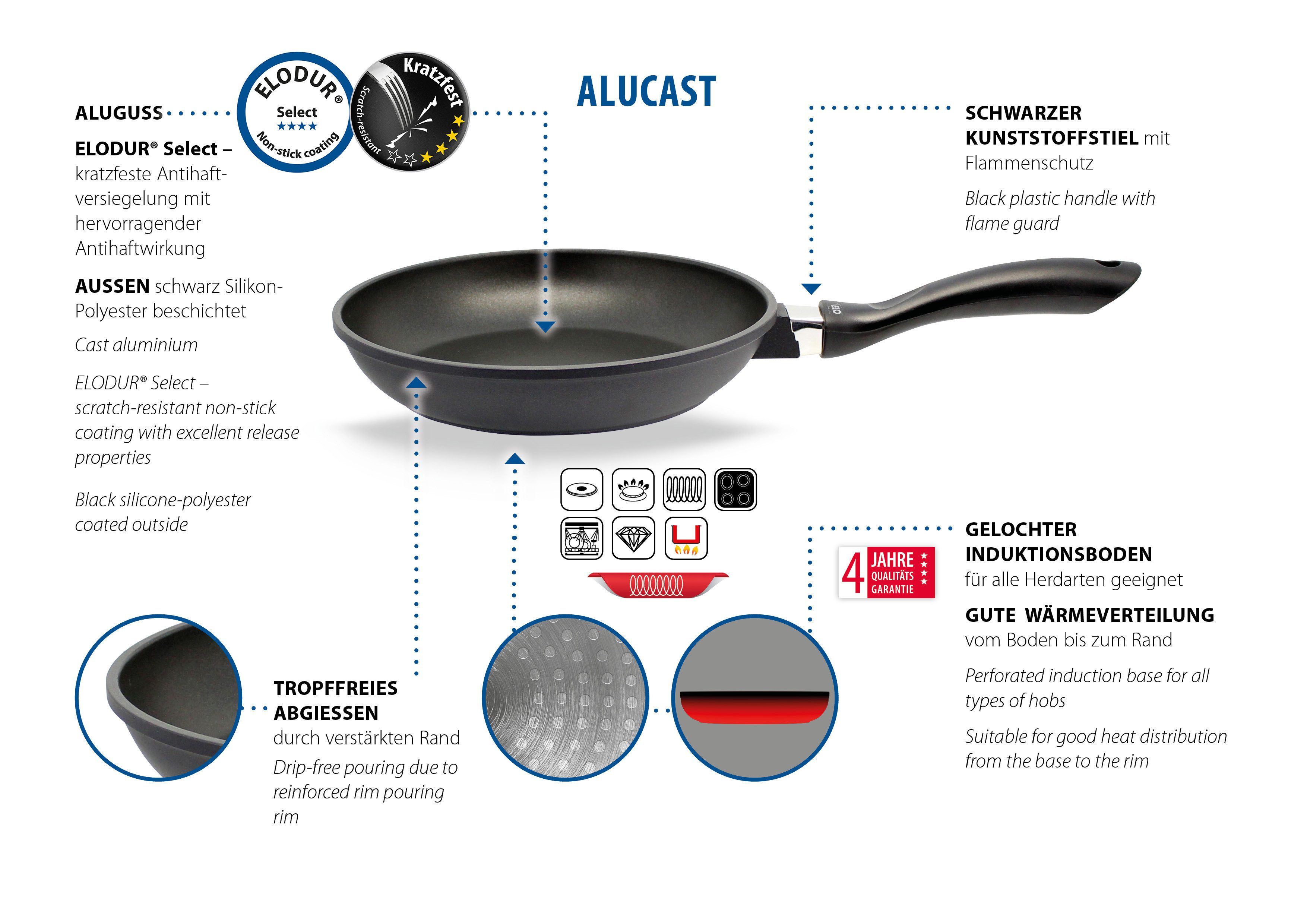 Elo Bratpfanne Alucast, Aluminiumguss (1-tlg), Induktion