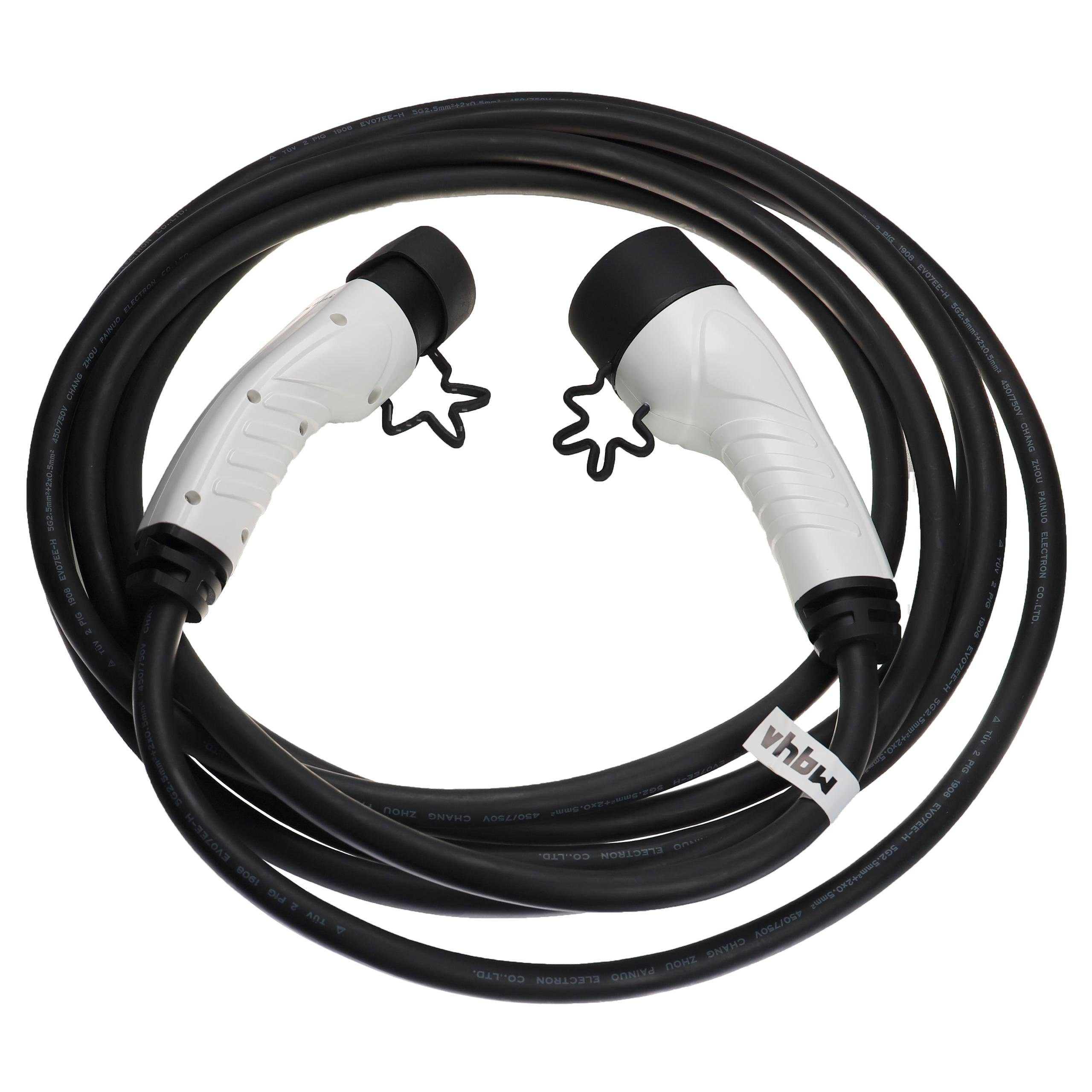für Elektroauto / Plug-in-Hybrid Elektro-Kabel