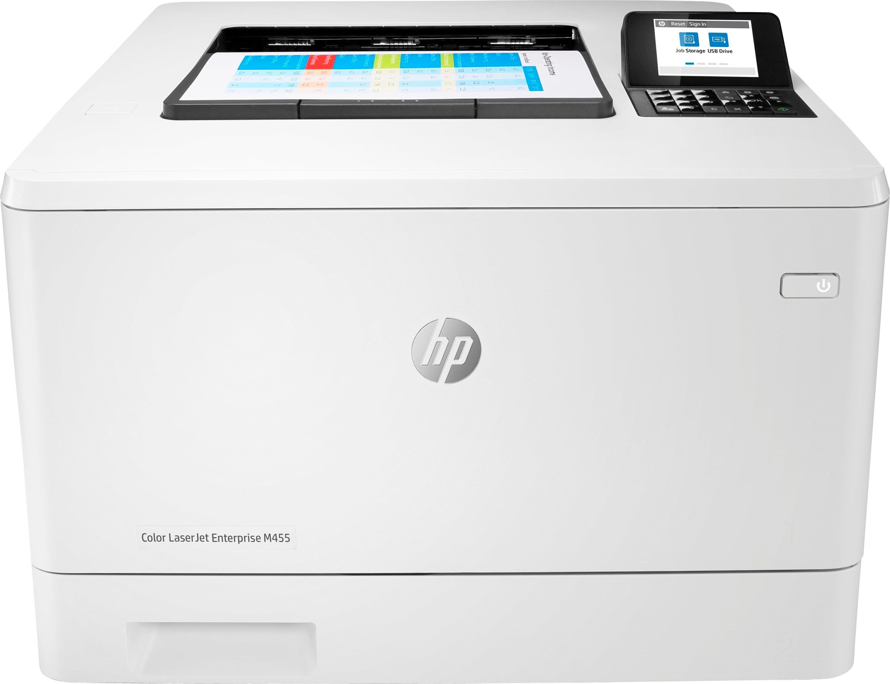 HP Color LaserJet Enterprise M455dn Laserdrucker, (LAN (Ethernet)