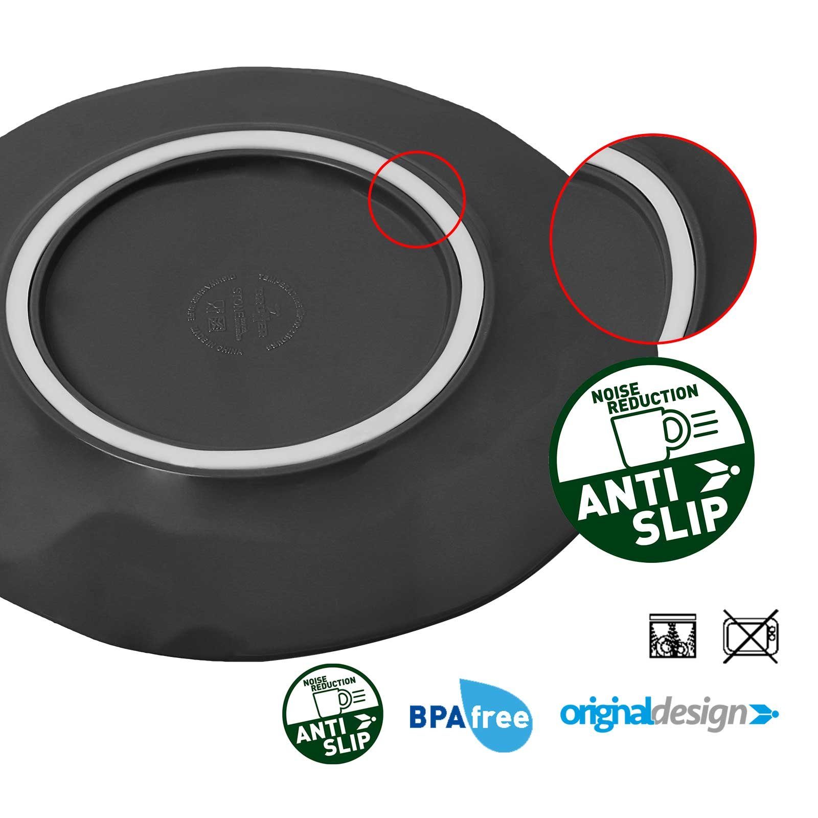 BRUNNER Geschirr-Set BRUNNER Camping Geschirrset VENETIAN (8, 12, 16, 36-Teile) Rutschfest (16-tlg) – Bild 5 von 5