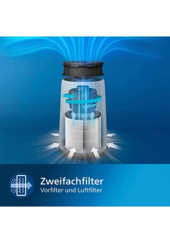 Philips Oro valytuvas AC0820/10 800 serija dėl 48 m² Räume dėl Allergiker tinka