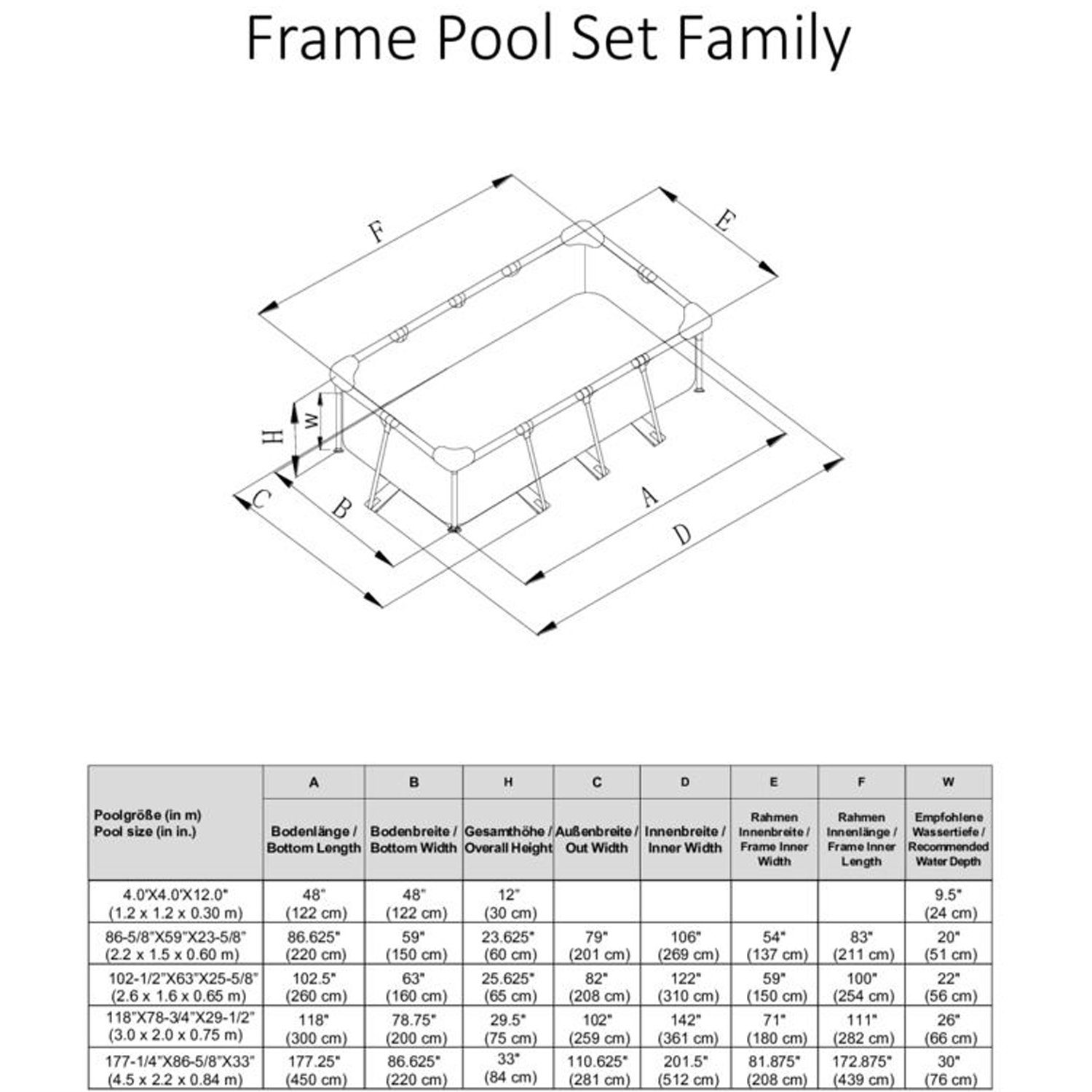 Intex Framepool Set Serie "Family IV", 450 x 220 x 84 cm (L x B x H)