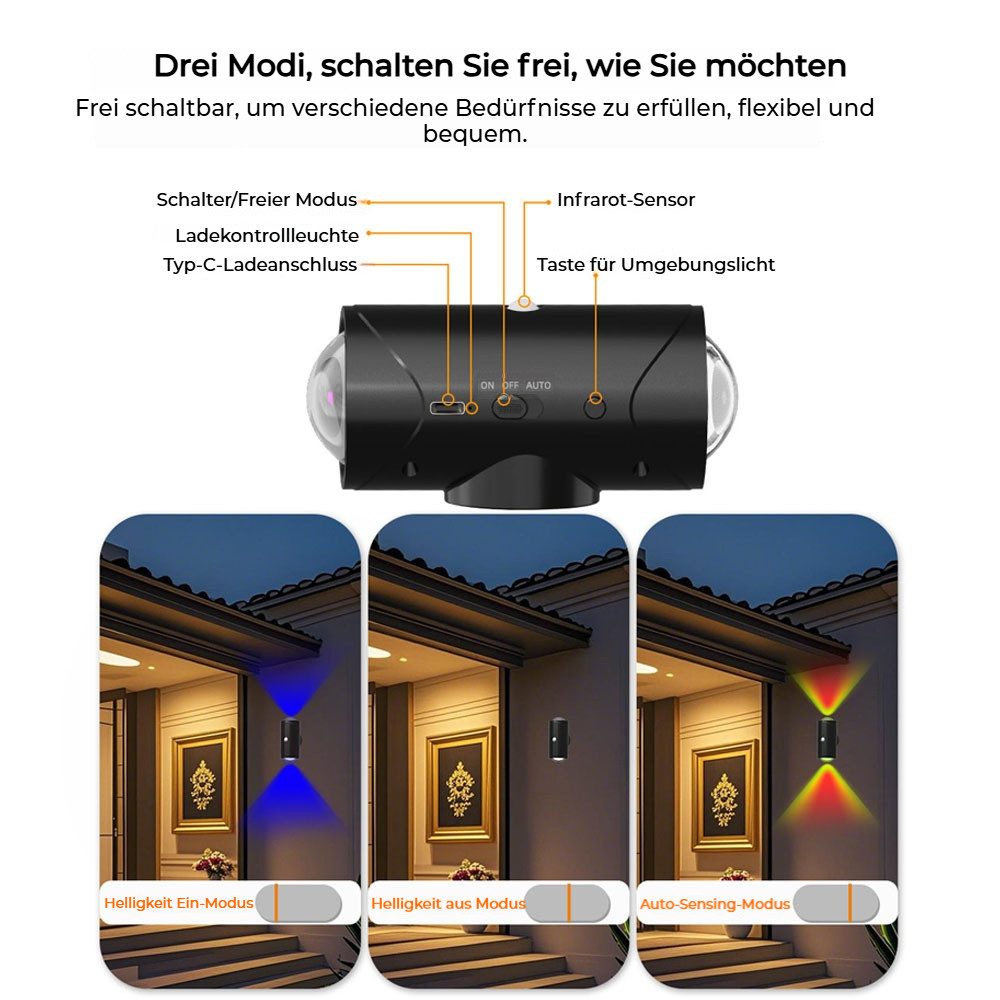 PRIISF Wandleuchte Akku Wandlampe mit Bewegungsmelder LED Wandlicht RGB War günstig online kaufen