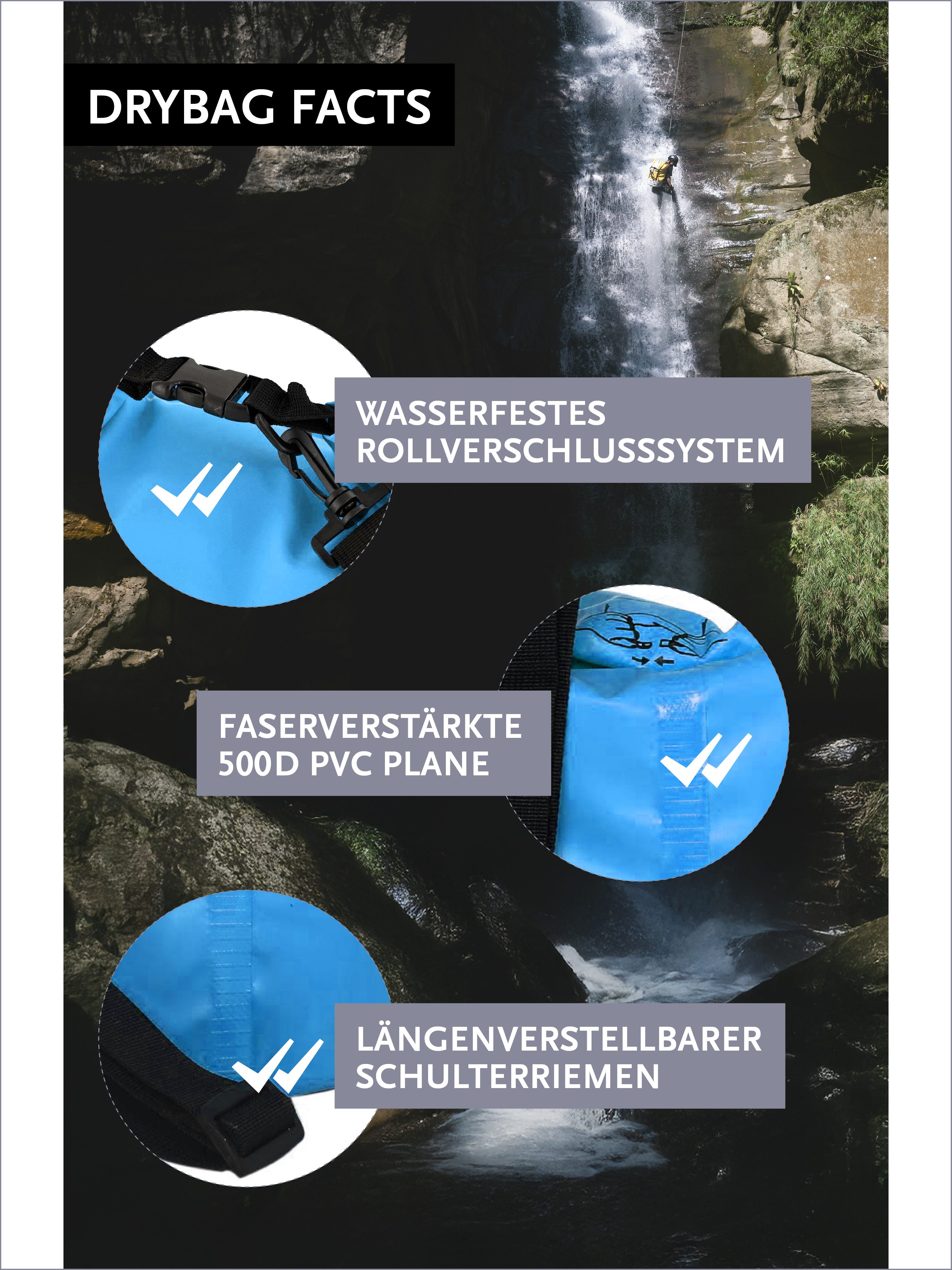 DonDon Drybag Beutel Trockentasche Trockenbeutel (1-tlg), wasserdichter outdoor Drybag