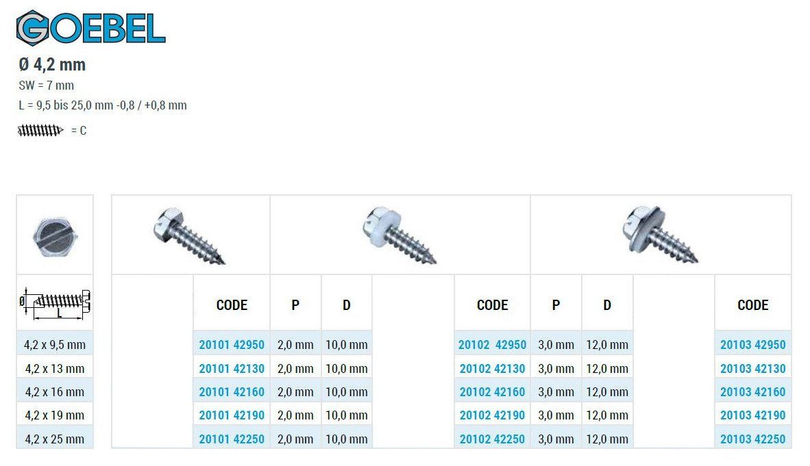 (500x ISO1479 – Längsschlitz GOEBEL - St., 25 4,2 Blechschrauben verzinkt, 500 Werksnorm), GmbH Stahl – Profi-Industrie-Qualität x mm Sechskantschraube Sechskant DIN7976 2010142250,