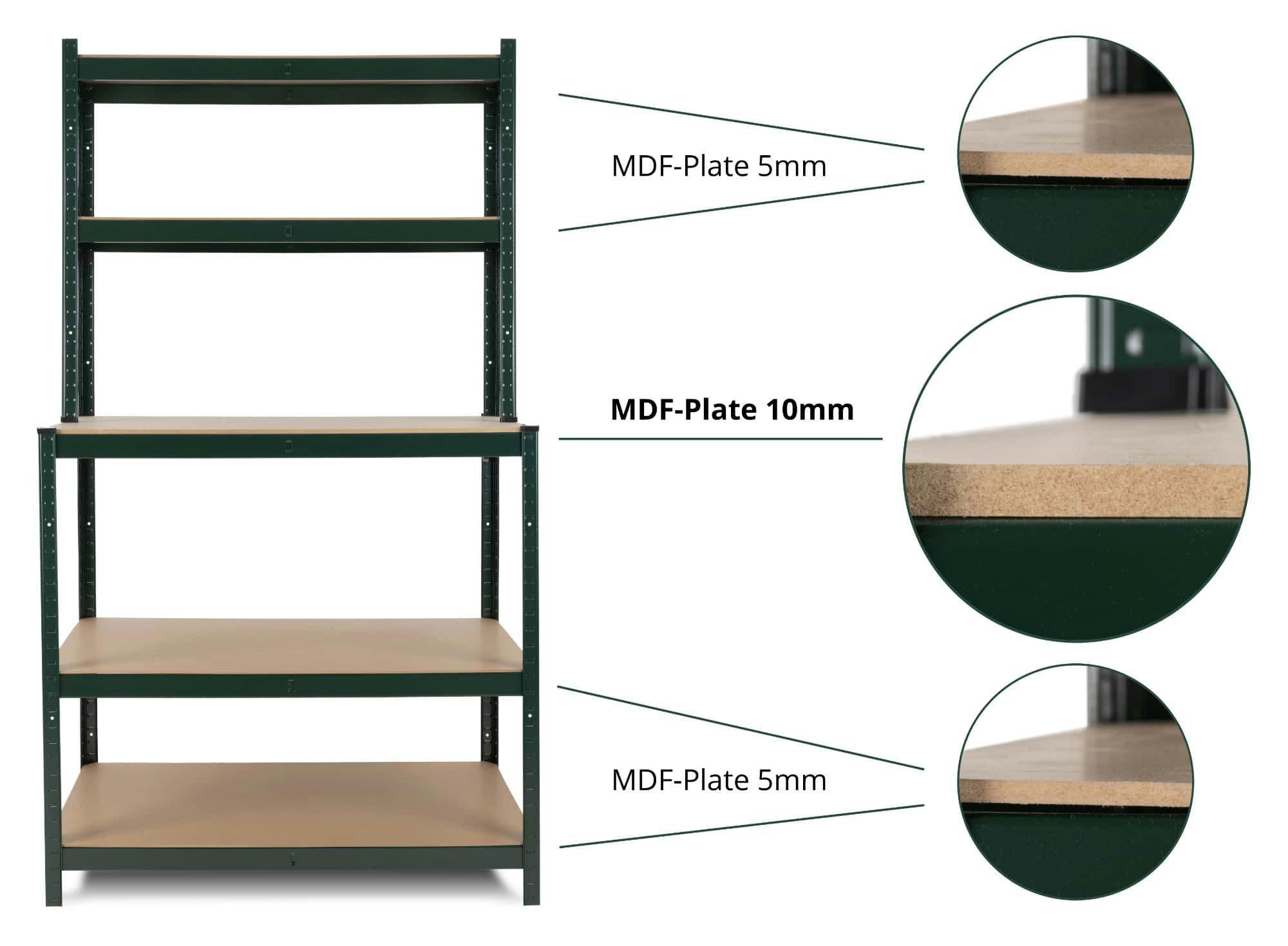 Stagecaptain Werkbank Werkbankregal - Robustes Steckregal für Werkstatt, Lagerraum, Keller, (2er Set, 2-tlg), Tragkraft gesamt: 625 kg