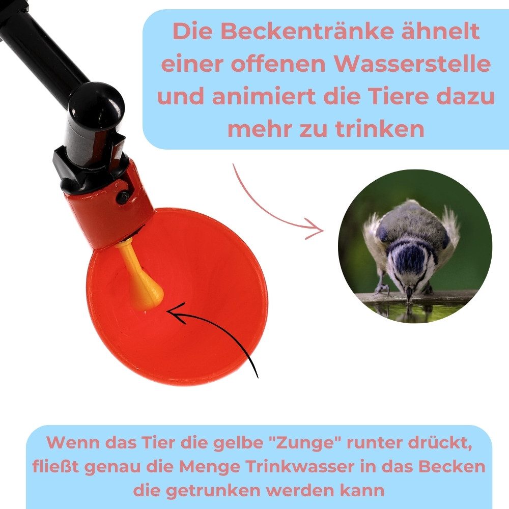 GarPet Wasserspender 2er Set Beckentränke 1000ml Küken Nager Hasen Hühner Geflügel Tränke 1 l