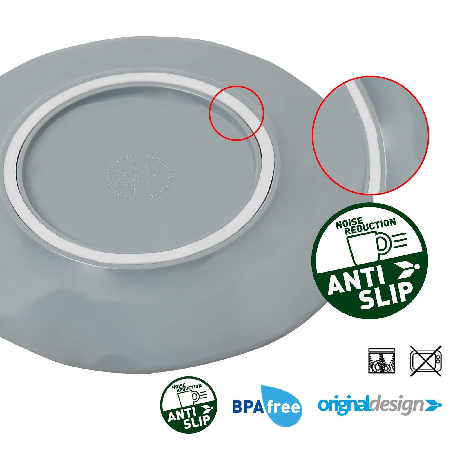 BRUNNER Geschirr-Set BRUNNER Camping Geschirrset PEARL (8, 12, 16, 36-Teile) Rutschfest (16-tlg) – Bild 5 von 5