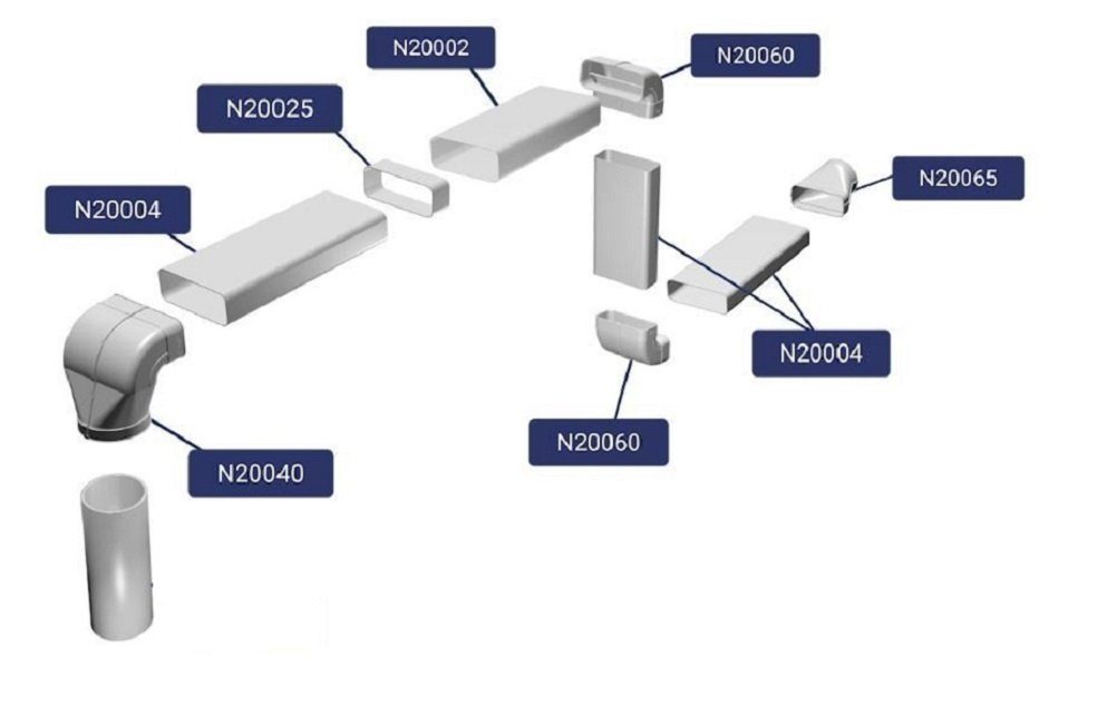 optimAIRo Abluft-Set Teleskop-Mauerkasten Rechteckanschluss Flachkanal weiß 150 mm