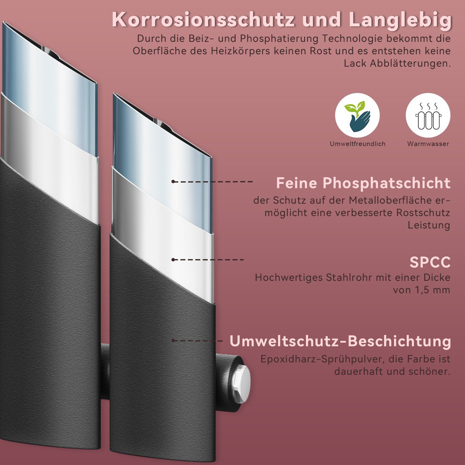 SONNI Designheizkörper Design Heizkörper Flach Anthrazit mit Multiblock Doppellagig/Einlagig, Paneelheizkörper Vertikal/Horizontal, Doppellagig/Einlagig, Anthrazit