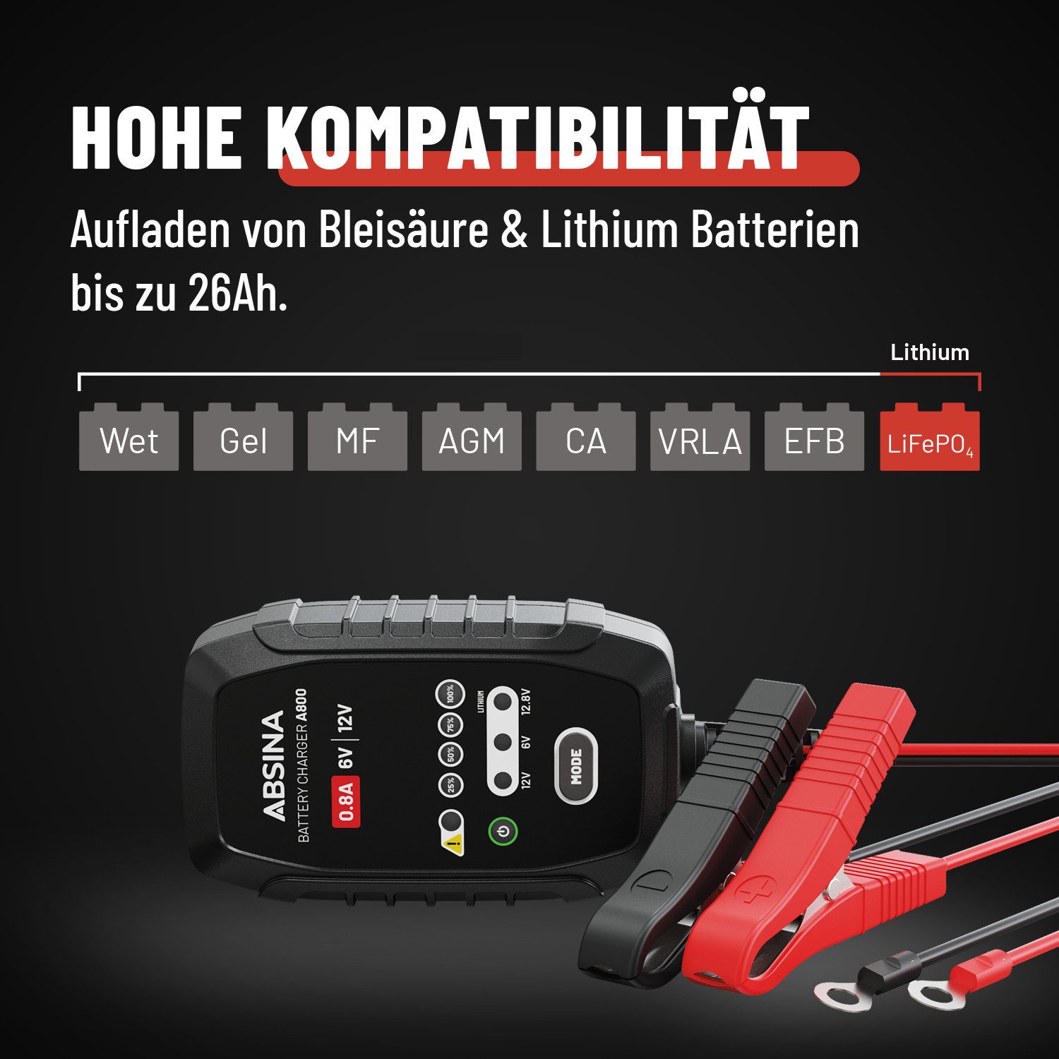 ABSINA Motorradbatterie Ladegerät - Motorrad Erhaltungsladegerät für 6V & 12V Autobatterie-Ladegerät (800 mA, 1-tlg)