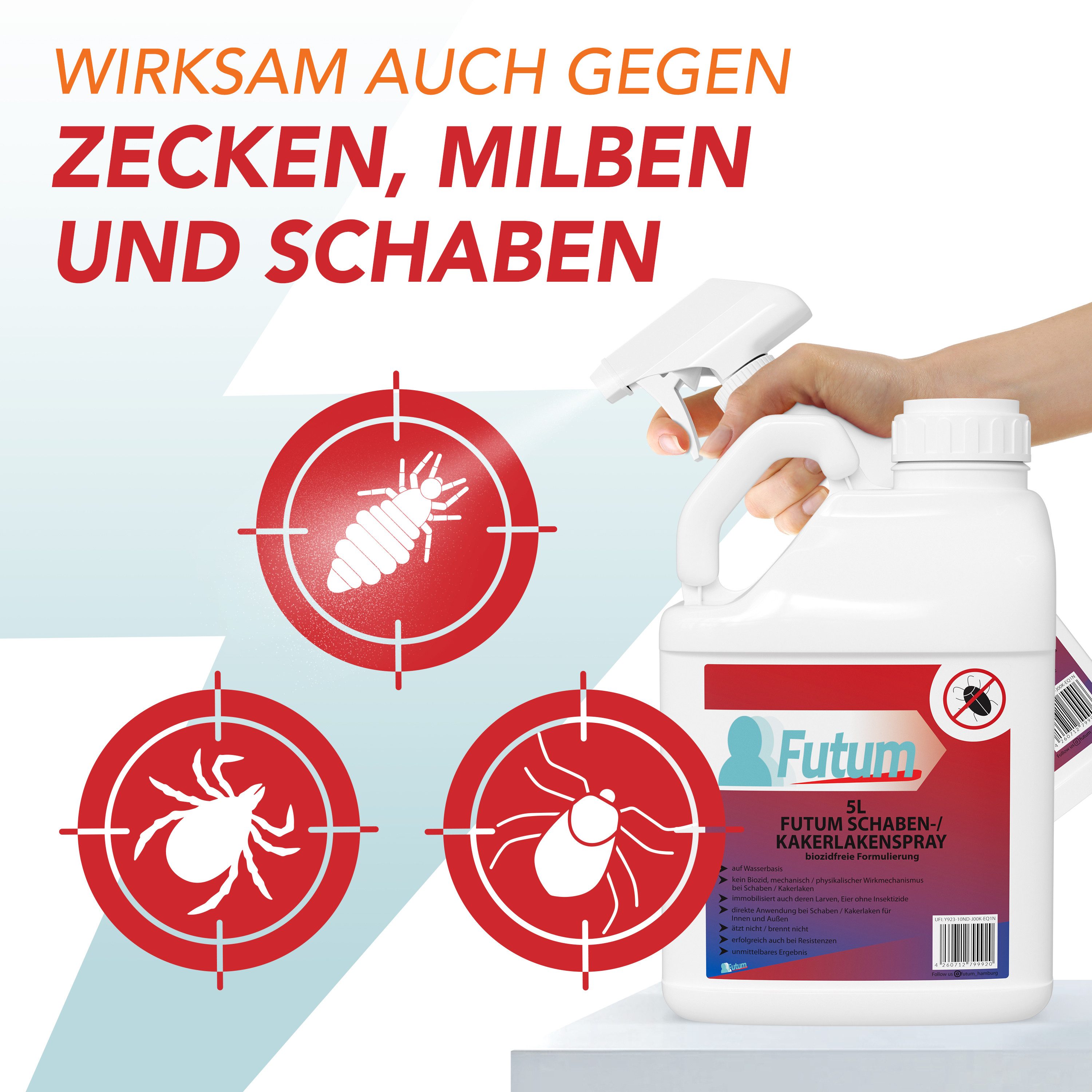 FUTUM Insektenspray Kakerlaken Spray Schaben Spray Küchenschaben Abwehr, 20 l, 20000 ml, biozidfreie Formel, auf Wasserbasis, geruchsarm, brennt / ätzt nicht