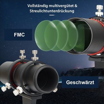 SVBONY Teleskop SV165 40 mm Mini-Führungsbereich, F4-Finderfernrohr mit Skala, für Deep Sky Fotografie