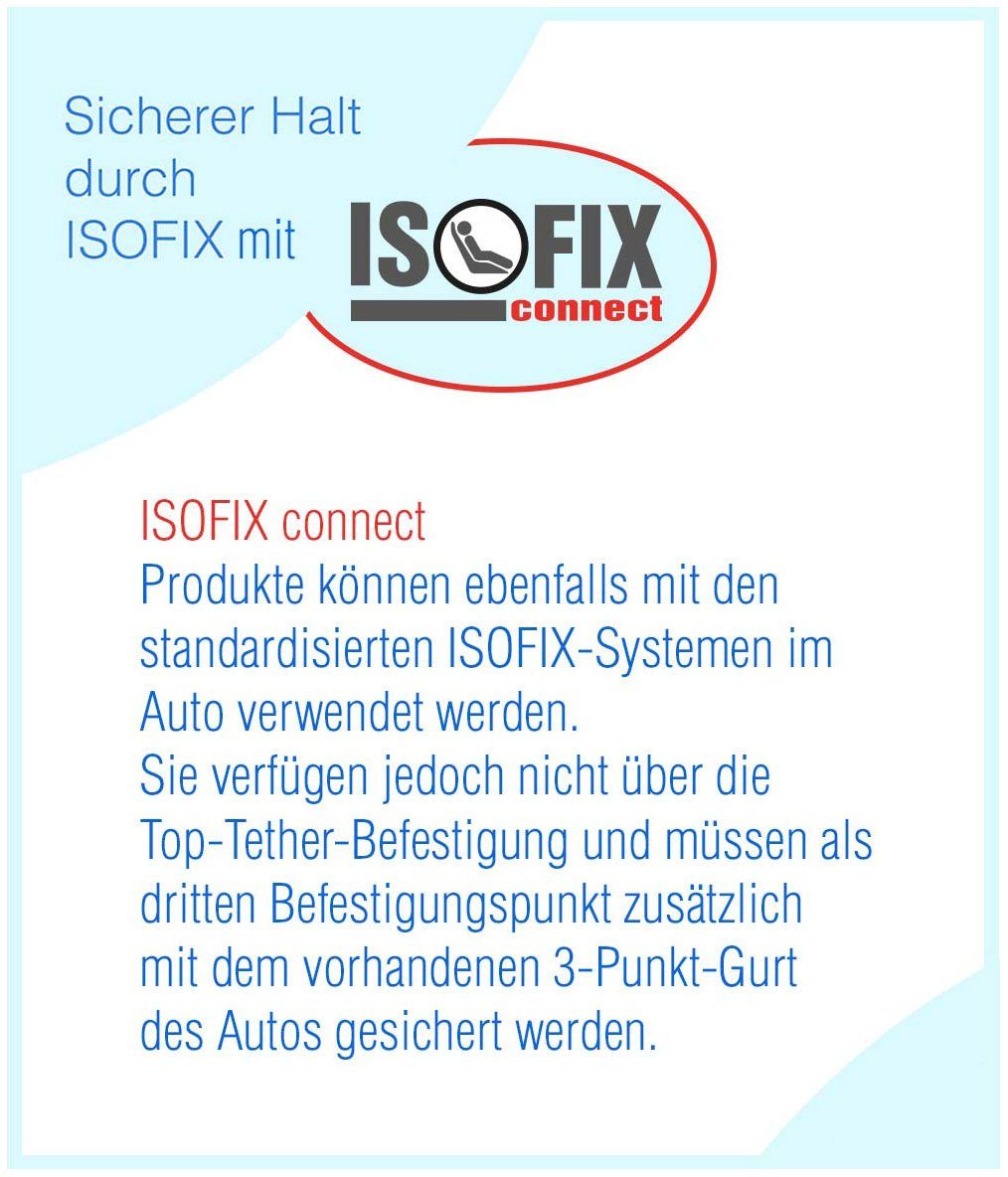 Petex Autokindersitz Supreme Plus ISOFIX kg, 1141, 36 bis