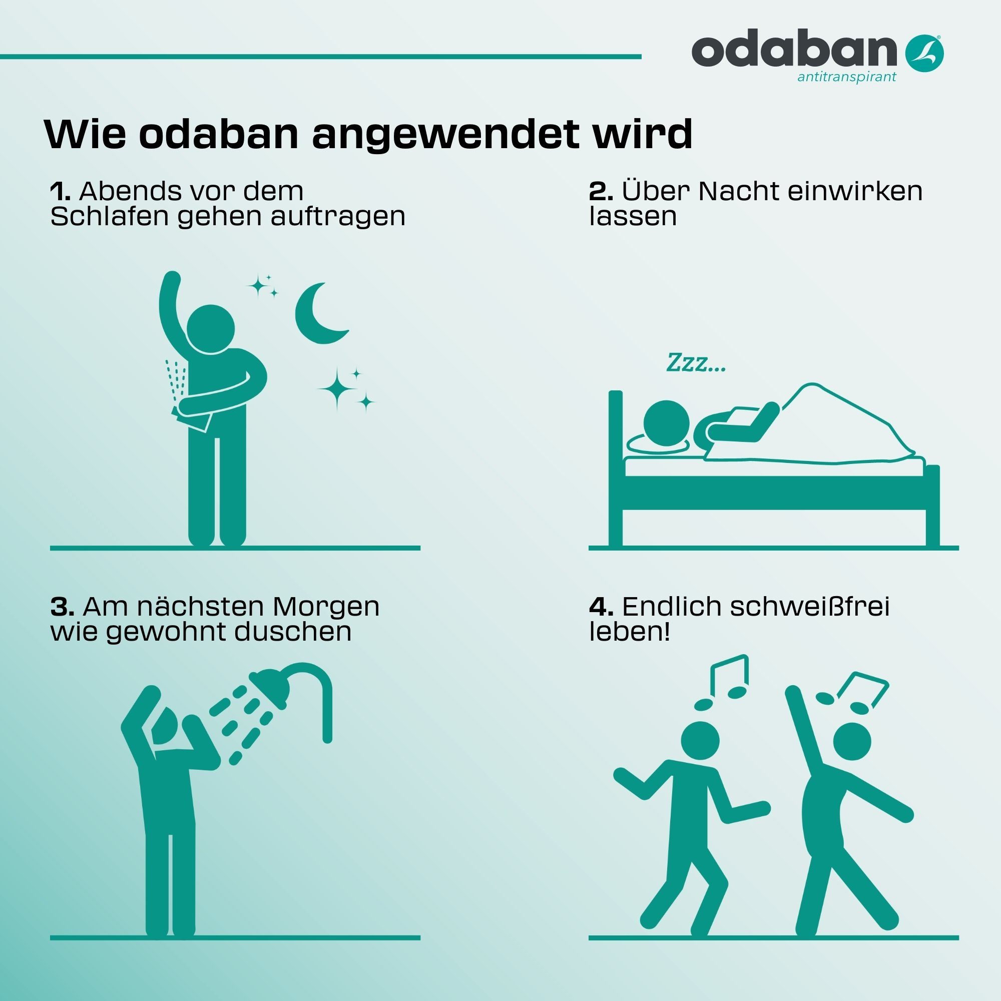 Set Deo-Set + odaban® Odaban Antitranspirant Stick 2-tlg., - dermatolgisch Spray gegen bestätigt. Deo Wirksamkeit Schwitzen,