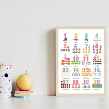 Tigerlino Poster 2er Set Tier ABC, Zahlen Lernposter Kinderzimmer Alphabet Lernhilfe