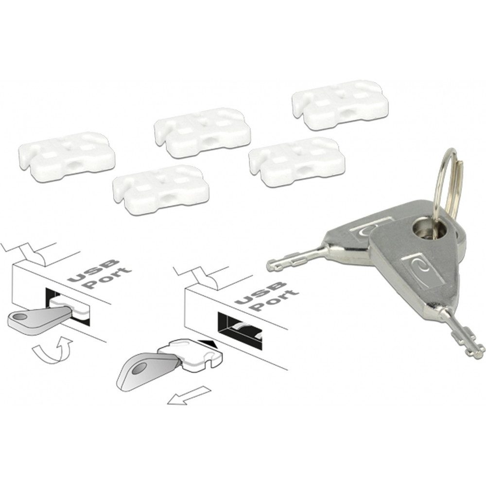 DeLOCK USB Port Blocker Set, 5 Stück für USB-A Buchse. Elektro-Kabel