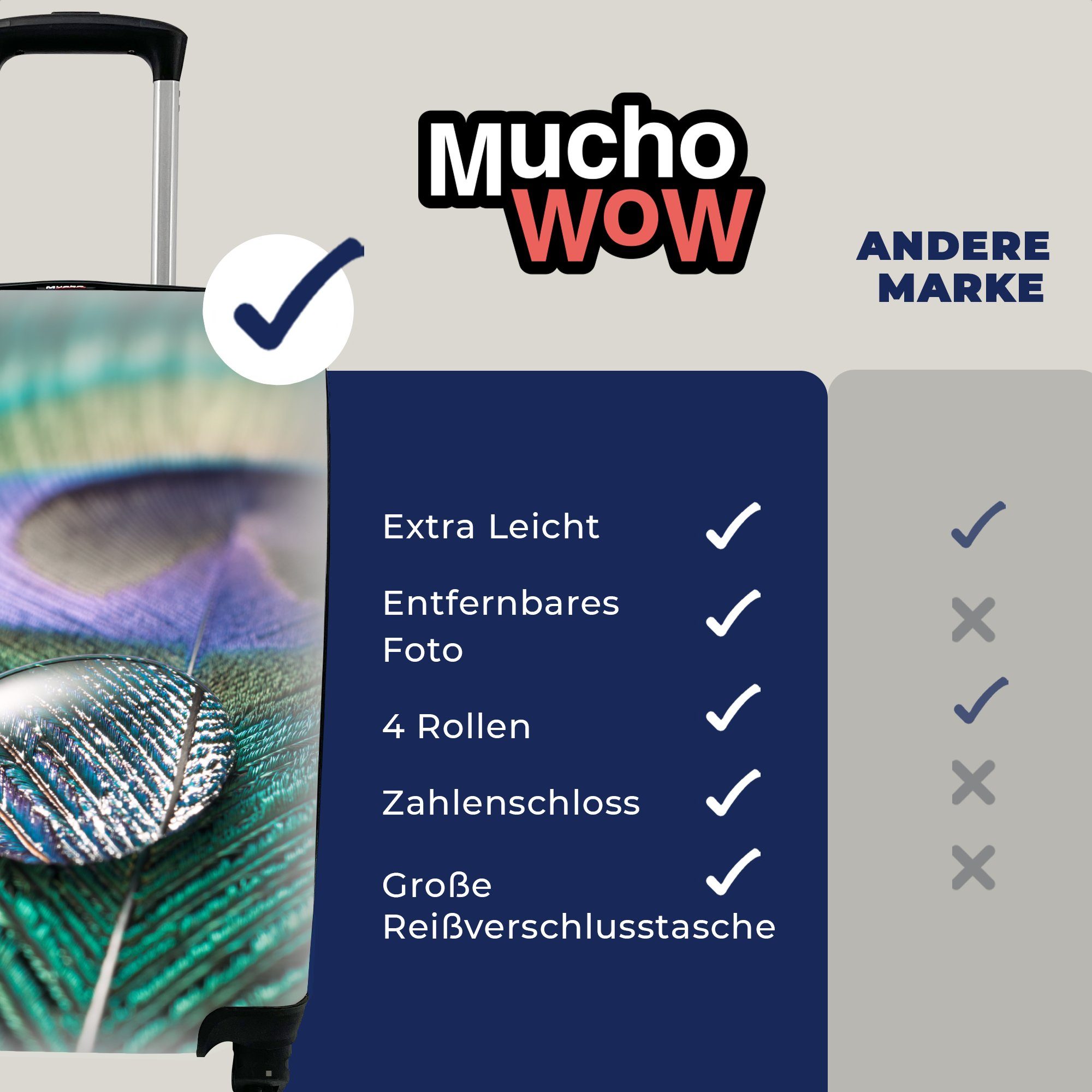 rollen, Ferien, 4 eines mit Pfauenfeder, Rollen, einer Nahaufnahme Wassertropfens Trolley, MuchoWow Reisekoffer für Handgepäck auf Handgepäckkoffer Reisetasche